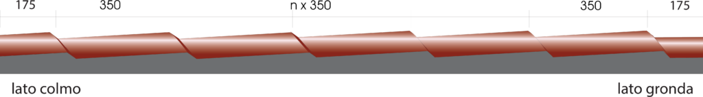 coperture metalliche coperture coppo coperture grecate pannello coibentato, tetto coibentato tetto metallico tetto finto coppo tetto coppo lamiera miglio tetto migliore copertura